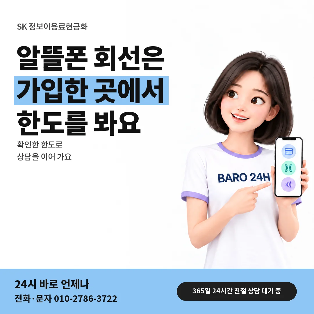 BARO 24H 티셔츠를 입은 3D 인물 옆에 「SK 알뜰폰 회선 한도 확인」 제목을 얹은 안내 카드